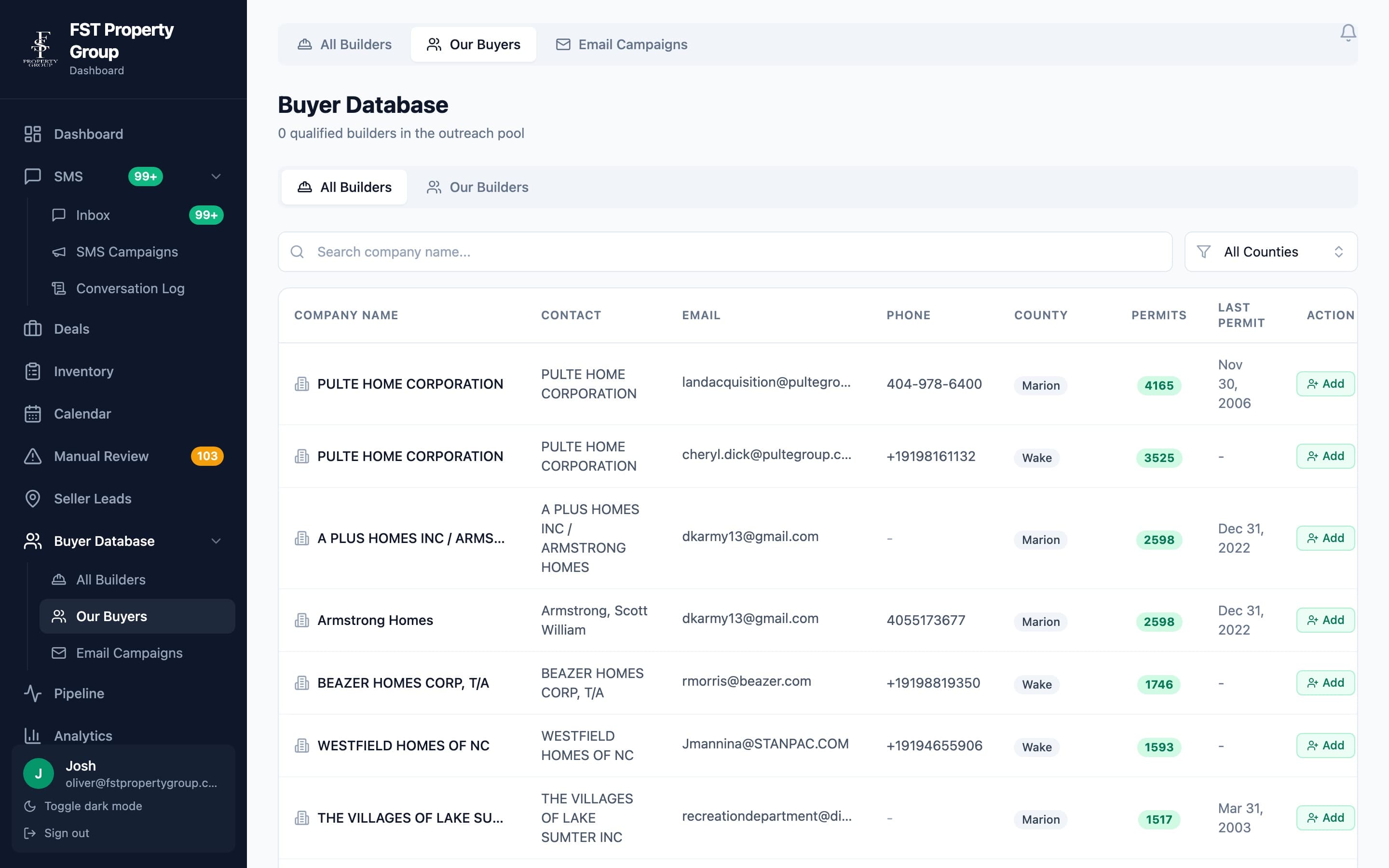 FST buyer database showing homebuilders like Pulte and Beazer with permit counts in the thousands