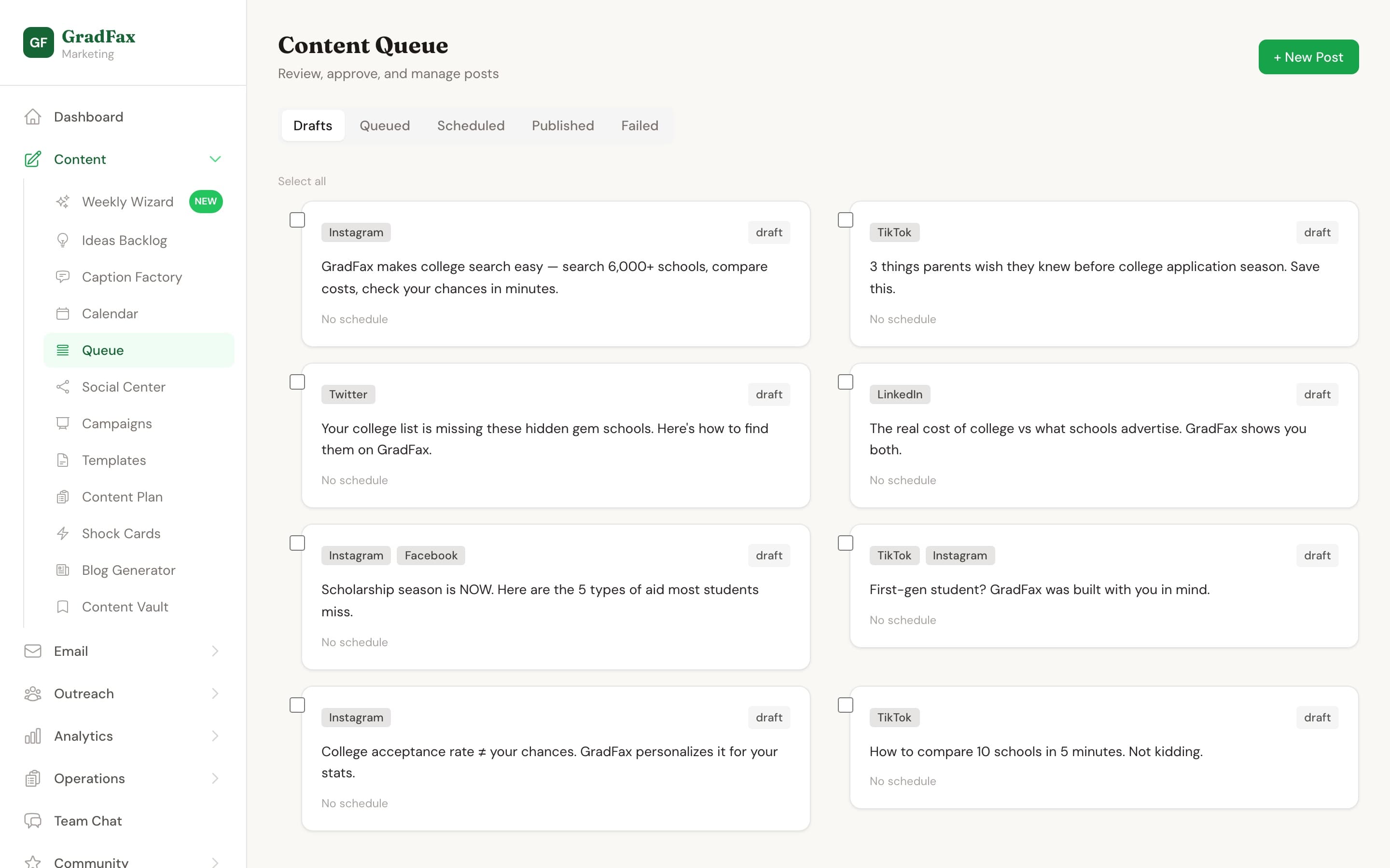 GradFax Marketing OS content queue with draft posts across Instagram, TikTok, Twitter, and LinkedIn